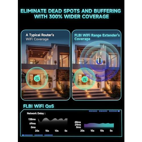 2026 New WiFi Extender Mesh WiFi 15X Faster Access Point, Easy Setup