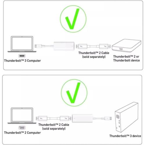 Thunderbolt 2 To FireWire 800 Adapter To Fire 1394B Compatible For Mac Computers Equipped With Ports