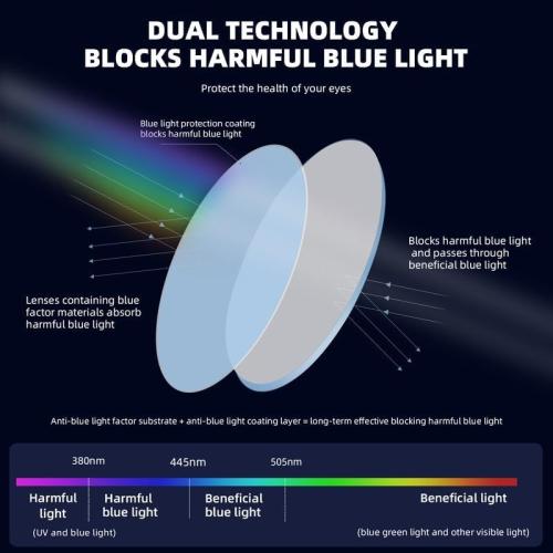 4 Pack Reading Glasses Blue Light Blocking for Men Women,Rectangular Frame Computer Readers with Spring Hinge,Reading Glasses for Men Women，Anti Eyestrain/UV Ray Eyeglasses (2.75x)