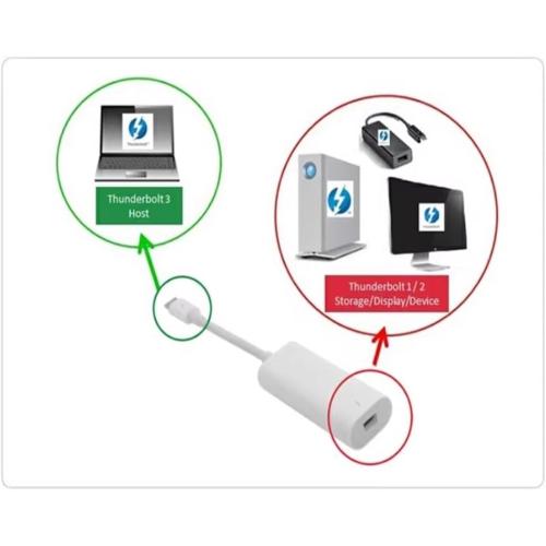 Thunderbolt 2 To FireWire 800 Adapter To Fire 1394B Compatible For Mac Computers Equipped With Ports