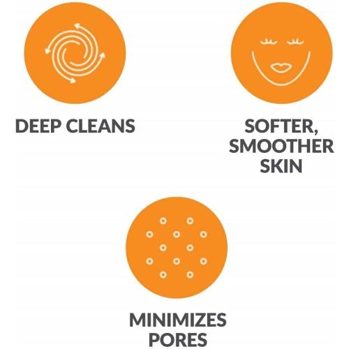 Brush Head Replacements Compatible with Clarisonic Mia 1, Mia 2, Mia Fit, Alpha Fit, Smart Profile Uplift and Alpha Fit, Deep Pore Facial 2 Pack(Deep Pore)