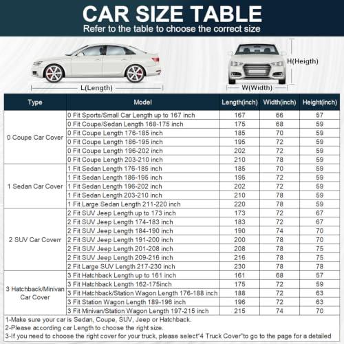 GUNHYI 16 Layers Heavy Duty SUV Car Cover Waterproof All Weather, | Universal Fit Ford Explorer, Toyota Highlander, Acura MDX, Audi Q7/Q8, BMW X5/X6, Kia Telluride, Hyundai Palisade etc.