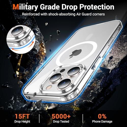 for iPhone 16 Pro Case with Screen Protector Clear