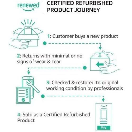 Logitech G502 HERO High Performance Wired Gaming Mouse, HERO 25K Sensor, 25,600 DPI, RGB, Adjustable Weights, 11 Programmable Buttons, On-Board Memory, PC / Mac (Renewed)