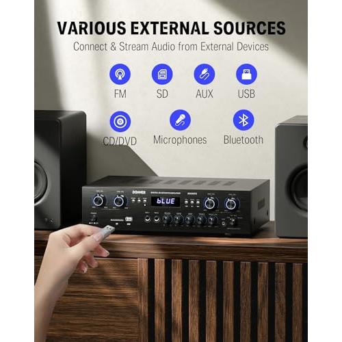 Donner Bluetooth 5.0 Stereo Audio Amplifier Receiver, 4 Channel 440W Peak Power Home Theater Stereo Receiver with USB, SD, FM, 2 Mic in Echo, RCA, LED, Speaker Selector for Studio, Home - MAMP5