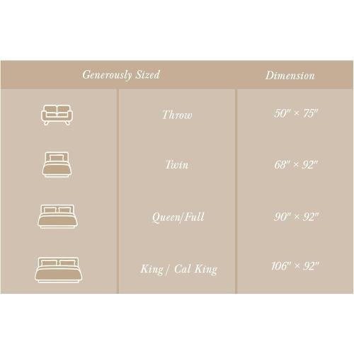 Threadmill Luxury Cotton Blankets for King Size Bed | All-Season Cozy 100% Cotton King Size Blanket | Herringbone Soft Fall Thermal Blanket fits California King Size Bed, 106x92 | Beige