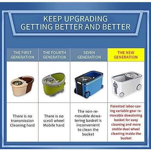 Michao Spin Mop Bucket Deluxe 360 Spinning Floor Cleaning System with 6 Microfiber Replacement Head Refills,62 Extended Handle,4X Wheel for Home Cleaning