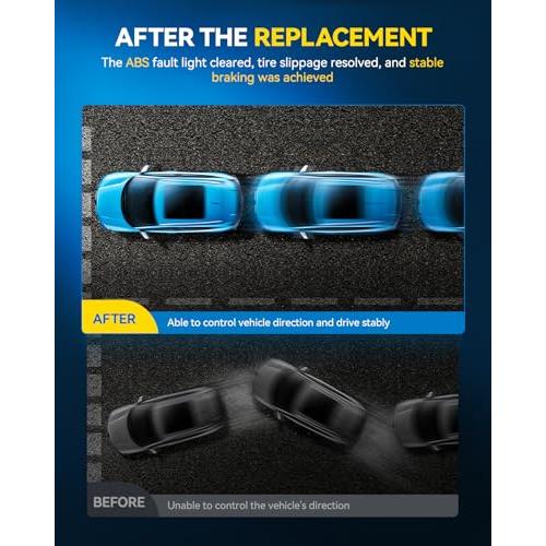 PHILTOP 2PCS ABS Wheel Speed Sensor Rear Left Right Fit for Town & Country