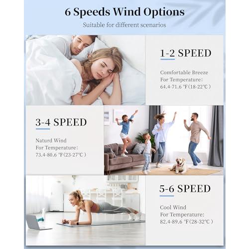 Ceiling Fans with Lights and Remote - 20'' Low Profile Ceiling Fan, 3000-6500K Dimmable Modern Flush Mount LED Fan Light, 6 Speeds, Quiet DC Motor, White Ceiling Fans for Bedroom, Living Room