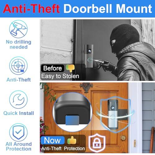 Anti-Theft Doorbell Mount Compatible with R-ing Newest 2026 Battery Doorbell/Plus/Pro, No Drill Wireless Video Camera Doorbell Bracket with Rain Cover for Apartment Rental, Not for Security Door