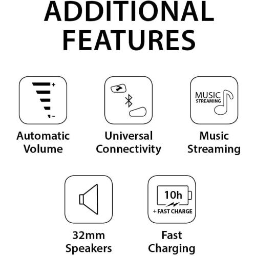 Cardo Systems Spirit Motorcycle Bluetooth Communication Headset, 2-Way Bluetooth, Thin 32mm Speakers, Waterproof, Universal Connectivity - Single Pack