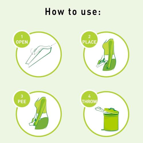 20PC Disposable Pee Funnel for Women, Portable Female Urinal Urination Device, Girl Pee Cup for Standing Up, Pee Funnel for Women Travel, Suitable for Travel, Camping, Hiking, Festivals, and Parties