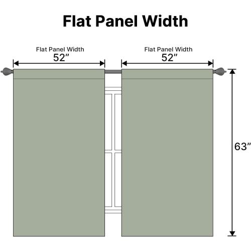 H.VERSAILTEX Blackout Curtains Thermal Insulated Window Treatment Panels Room Darkening Blackout Drapes for Living Room Back Tab/Rod Pocket Bedroom Draperies, 52 x 63 Inch, Light Sage, 2 Panels