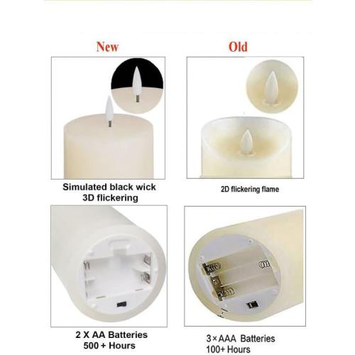 volnyus White Flameless Candles Set of 2 (3x6 inch) Flickering LED Wax Candles Battery Operated with Remote Control Timers for Night Light/Fireplace/Party Dimmable Pillar Candles Flat top