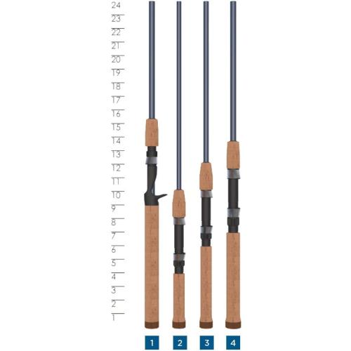 St. Croix Rods Triumph Travel Spinning Rod, TSR Travel, Expertly Crafted, Premium Quality Spinning Rod