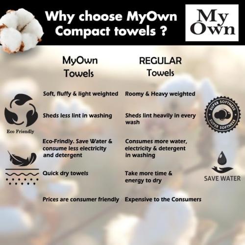 MyOwn Ultra Soft 3 Pack Cotton Towel Set, Contains a Bath Towels 28x55 inch, a Hand Towels 16x24 inch & a Wash Coths 12x12 inch, Ideal Everyday use, Compact & Lightweight - Black