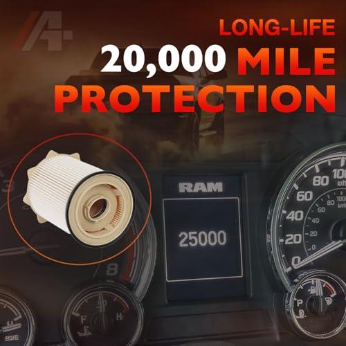 6.7L Cummins Fuel Filter Water Separator Set for Ram Models