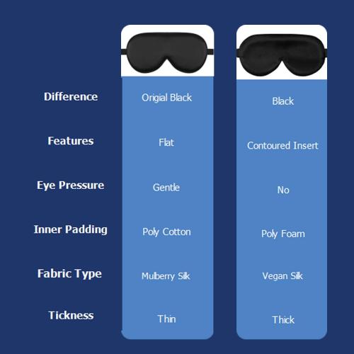 Alaska Bear Mulberry Silk Sleep Mask Cool Super Smooth Eye Cover Genuine Organic Silk for Sensitive Skin, Soft Filling, Lightweight Eye Shades for Sleeping (Original Black, Flat)