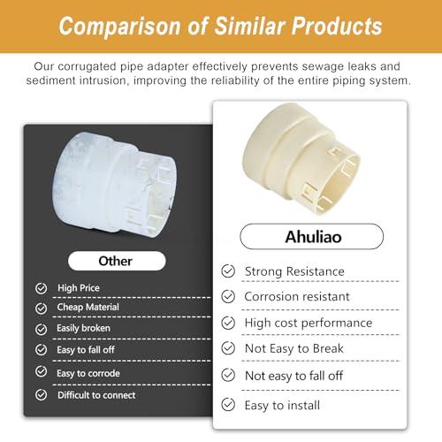 4 Corrugated Pipe Adapter, Corrugated Pipe PVC Connector