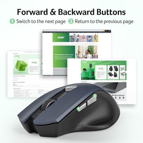 Acer Wireless Mouse for Laptop, 2.4GHz Computer Mouse 3 Adjustable 1600 DPI