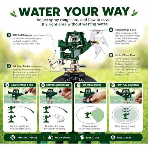 Sprinklers for Yard, 2026 Heavy-Duty Lawn Sprinkler Impact Sprinkler on Spike Tripod Base with 360° Large Area Irrigation with Extension Legs to Adjust Height Irrigation System for Garden Lawn-Green