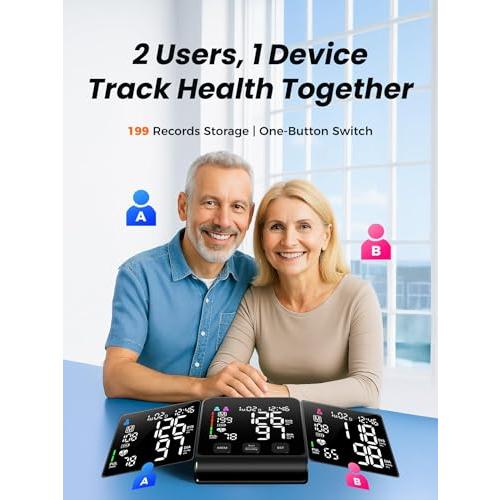 FDA-Cleared Blood Pressure Monitor, FSA&HSA Eligible Home & Travel BP Machine, Adjustable Wide-Range Cuff for Seniors & Pregnancy, Stores Previous Readings, Accurate Daily Health Tracking | Large LED Backlit Display Blood Pressure Machine FSA&HSA Eligible Adjustable Wide-Range Cuff 3*199 Sets Memory USB-C/4 AAA