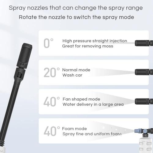 White Portable Cordless Power Washer: With 6-in-1 Nozzle, 2Pc Rechargeable 4.0Ah Battery & Portable Power Cleaner for Car Garden Pet Patio Cleaning