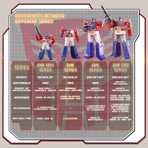 YOLOPARK Transformers Toys 4-Pack G1 Optimus Prime,Megatron,Bumblebee,Starscream Action Figures,BMK Series Transformer Toys for Kids,No Converting