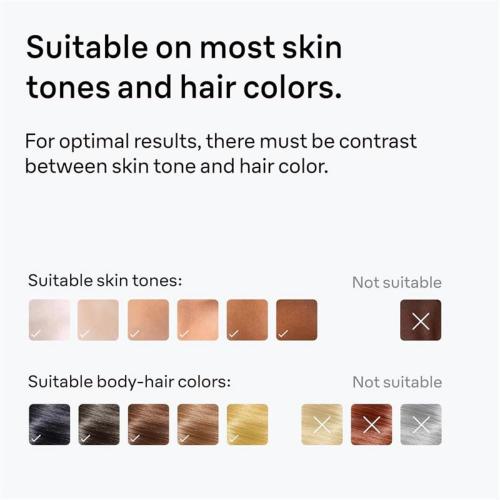 Braun Smart IPL, Silk·Expert Pro 5: at Home Laser Hair Removal for Women and Men, Permanent Visible Hair Reduction in Hair Regrowth for Body & Face, Soft Pouch and Precision Head, IPL5157