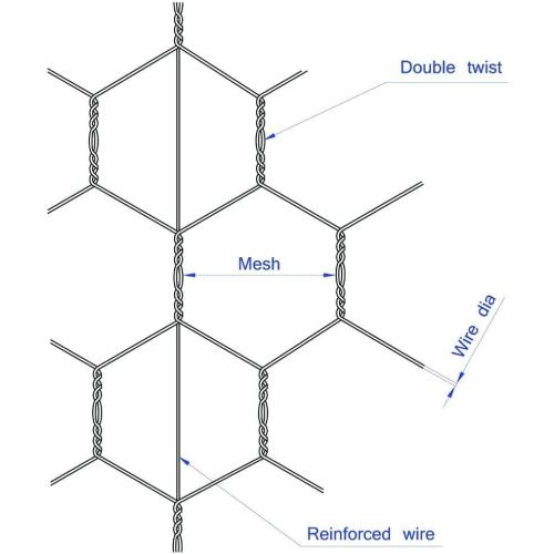 20GA Galvanized Hexagonal Poultry Netting Chicken Wire 18 in x 25 ft x 2 in Mesh