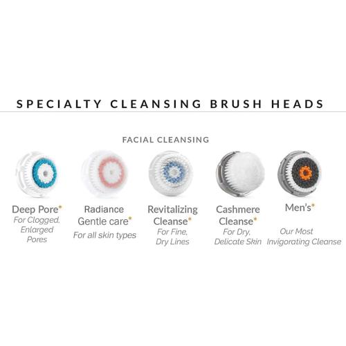 Brush Head Replacements Compatible with Clarisonic Mia 1, Mia 2, Mia Fit, Alpha Fit, Smart Profile Uplift and Alpha Fit, Deep Pore Facial 2 Pack(Deep Pore)