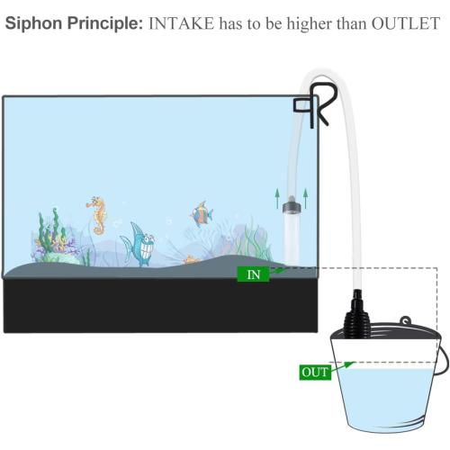 5ft-S Aquarium Siphon Vacuum Cleaner for Fish Tank Cleaning Gravel & Sand