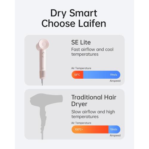 Laifen SE Lite Hair Dryer, Negative Ionic Blow Dryer with 100,000 RPM Brushless Motor for Fast Drying, High-Speed Low Noise Thermo-Control Hairdryer with Lightweight Design for Home/Portable Travel