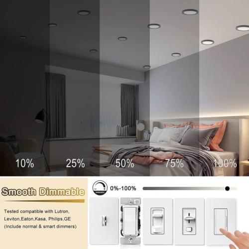 7 Inch Small LED Flush Mount Ceiling Light Dimmable,5000k Daylight Ultra Slim Round Flat Panel Ceiling Light Fixture,Modern Ceiling Lamp for Closet,Kitchen,Bathroom,Hallway(1 Pack)