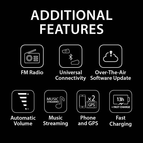 Cardo Systems FREECOM 2X Motorcycle 2-Way Bluetooth Communication System Headset - Black, Single Pack