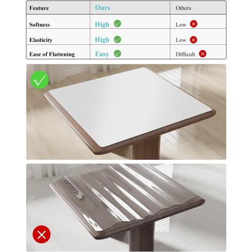 Pure White Plastic Table Cover Protector, 24 x 48 Waterproof Easy Flat PVC Desk Pad Mat, 1.5mm Thick Rectangle Vinyl Table Top Protector for Dining Room Table, Office, Dresser