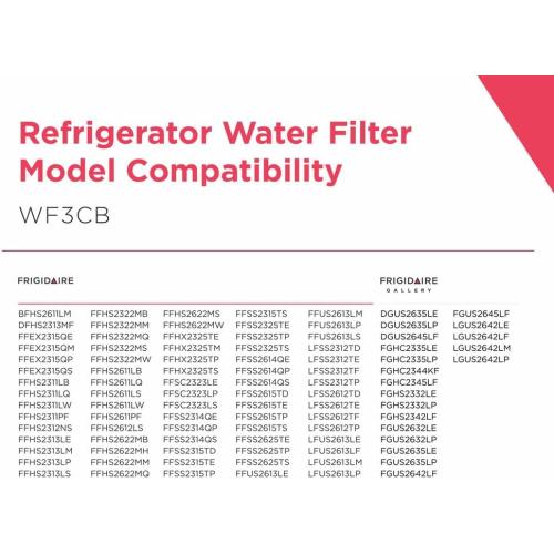 Frigidaire WF3CB Puresource3 Refrigerator Water Filter, White, 1 Count (Pack of 1)