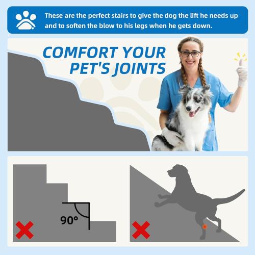 Dog Stairs 4 Steps for Small Dogs and Cats to Get on High Beds, Couch or Car, Pets Can Climb, Sit, Lie Down or Perch to Look Out Windows on The Spliceable Ramp, Provides Support, Grey（19 H）