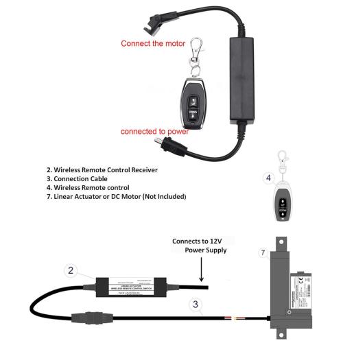 12V Wireless Remote Control Linear Actuator with DPDT Switch, Forward/Reverse DC Motor for Home Automation, Automatic Door System, Stainless Steel Actuator Controller