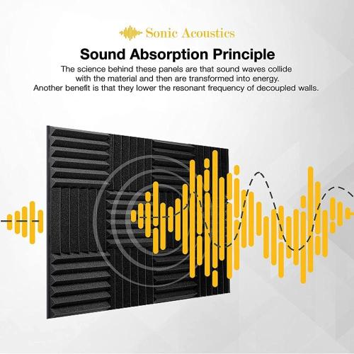 4pcs Wedge Acoustic Foam Tiles Panels,12x 12x 1Sound Proof Foam Panels,Fire Resistant,Sound Insulation for Studio,Home,Office (Color : Black)