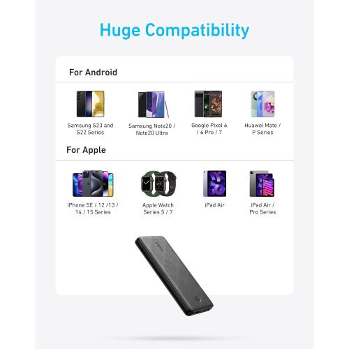 Anker Power Bank(PowerCore 10K), Compact Travel-Ready 10,000mAh Battery Pack with PowerIQ Charging Technology, 5V/3A High-Speed Charging for iPhone, iPad,and More(USB-C Input and Output(Black), 1pack)