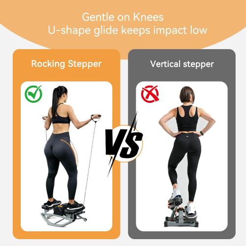 Rock Stepper with Resistance Bands - Ultra-Quiet Hydraulic Lateral Stepper, Fully Assembled Side to Side Step Rocker for Home Office, 250LBS Capacity