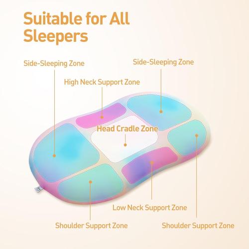 Cervical Neck Pillow Memory Foam for Pain Relief,Ergonomic Cooling Pillow for Sleeping Odor-Free，Ideal for Side Back and Lying Sleepers (Multicolor)