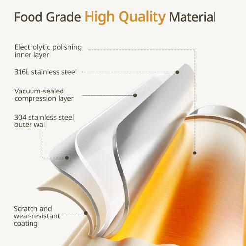 Snow Bear Portable Bottle Warmer for Travel, Fast Heating in 2.5 Mins for Breast Milk and Formula, 10200mAh Battery with LED Display, 17oz Large Capacity, Baby Bottle Warmer with Temperature Control