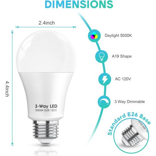 Gonhom 3 Way LED Light Bulbs 50 100 150W Equivalent, Daylight White 5000K