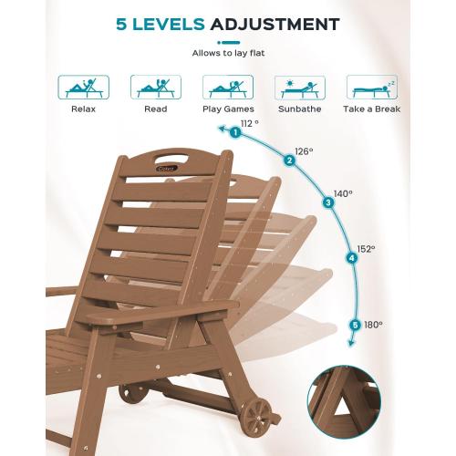 Oversized Outdoor Chaise Lounge Chair, HDPE Patio Chair with Wheels | Oversized outdoor HDPE chaise lounge with wheels & cup holder, 5 adjustable position, UV-resistant for patio, pool & backyard