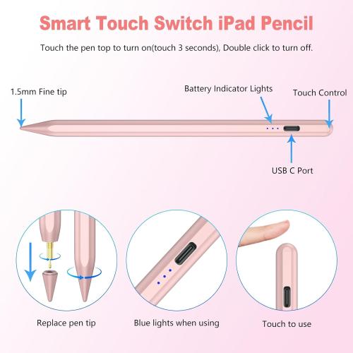 Stylus Pen for iPad 2018-2025, 15 Mins Fast Charge for Apple Pencil with Palm Rejection, Compatible with iPad 11/10/9/8/7/6, Pro M4/12.9(6/5/4/3)/11, Air M3/M2/5/4/3, Mini A17 Pro/6/5,Rose