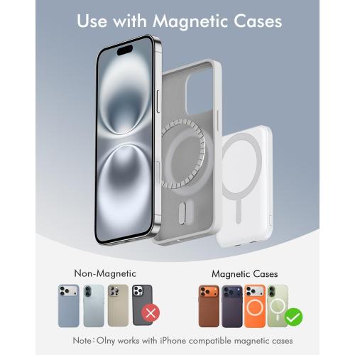 podoru for Magsafe Battery Pack, 5000mAh Magnetic Power Bank with Type-C Cable 20W PD Fast Charging Lighting Input Wireless Portable Charger for iPhone 17/16/15/14/13/12/ All Series-Snow White