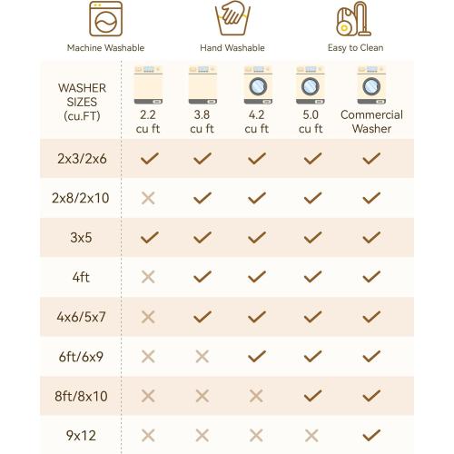 Area Rugs 8'x10' Washable Non-Slip, Floral Vintage Distress Print Pattern Medallion Carpet for Living Room Bedroom Dining Room, Light Blue Navy Beige Gray White