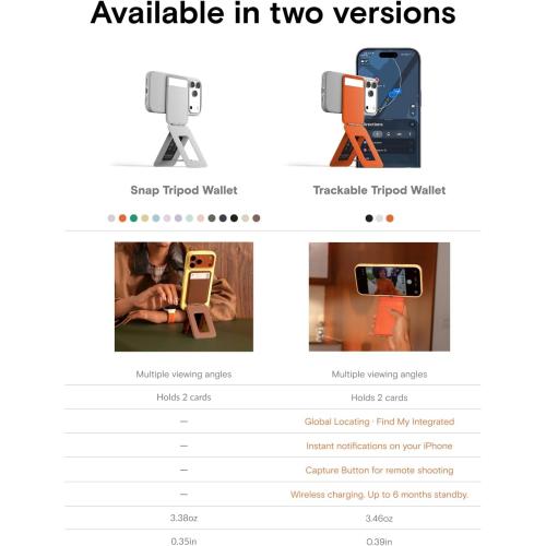MOFT Trackable Tripod Wallet for Selfie,4-in-1 MagSafe Find My Phone Wallet